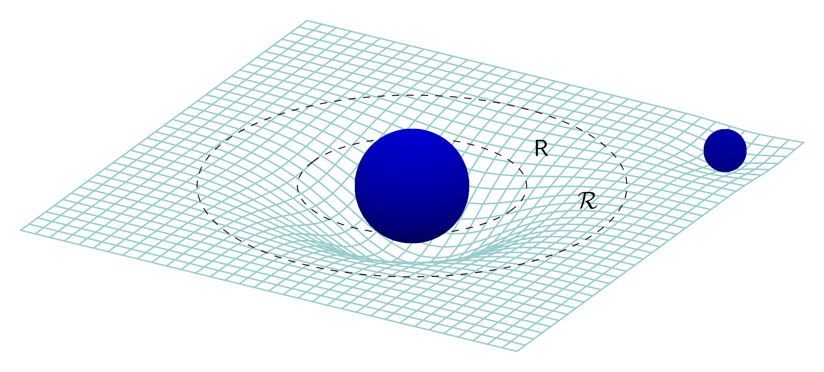 Tidal deformation of horizons